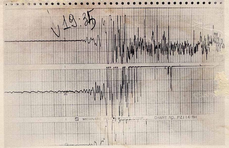 terremoto irpinia 1980