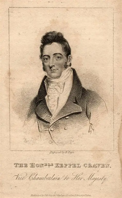 Keppel Richard Craven